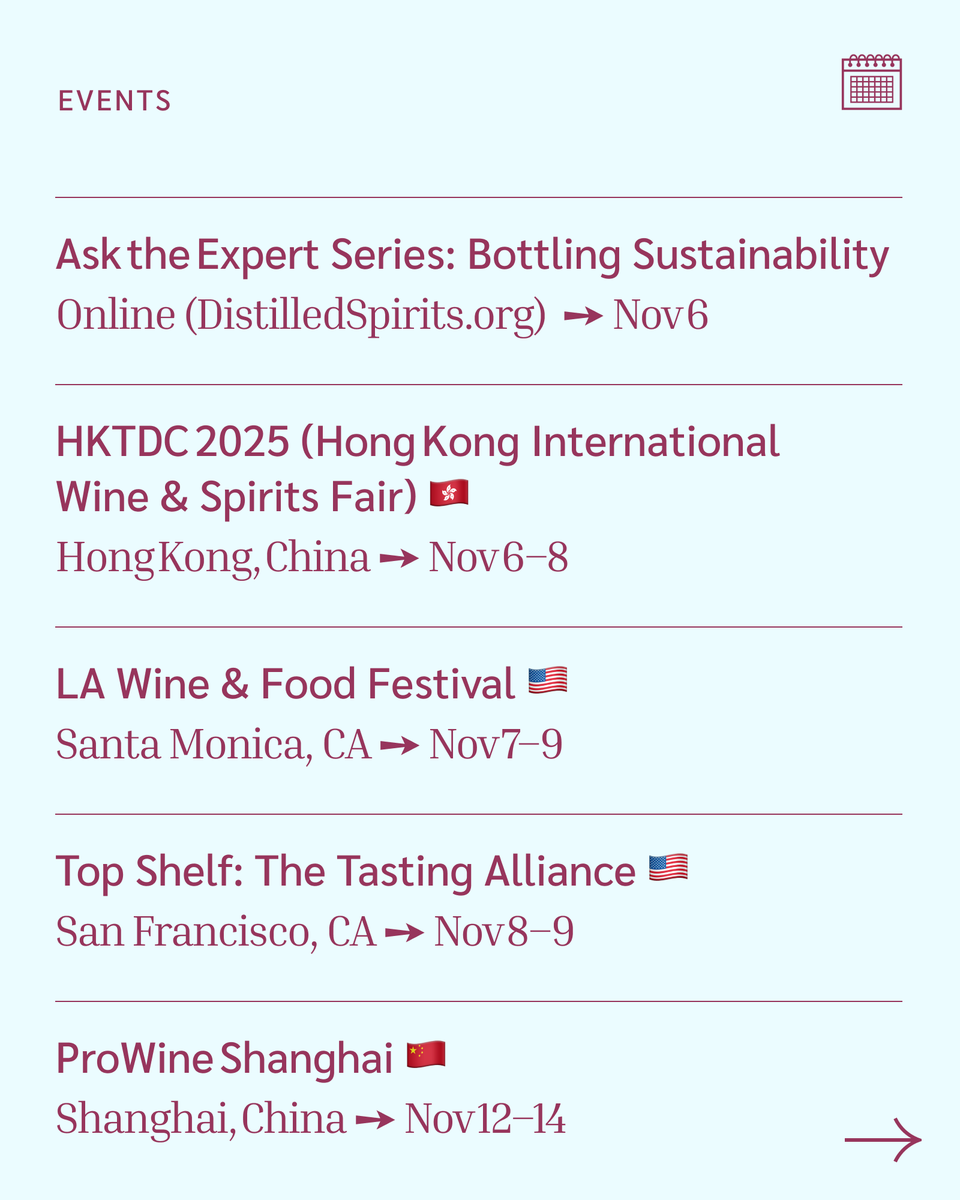 ClaretPlan's tweet image. 🍷 What’s happening in BevAlc this November?

Zinfandel Day, global expos, and a few fun surprises.

✨ Want more BevAlc culture (and supply chain insights)?
Sign up to our newsletter: claret.la/3IXc056

#BevAlc #WineBusiness #DrinkCulture #SupplyChainPlanning