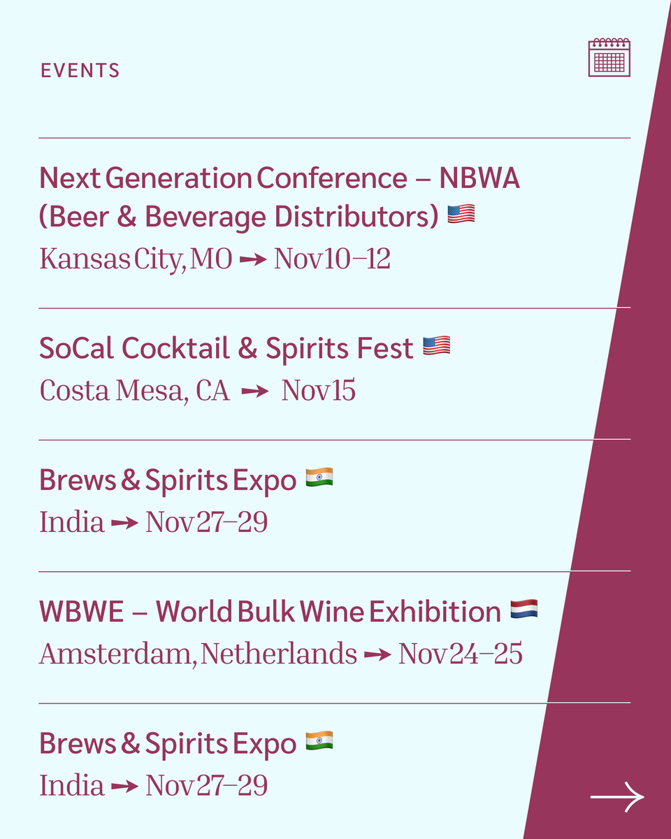 ClaretPlan's tweet image. 🍷 What’s happening in BevAlc this November?

Zinfandel Day, global expos, and a few fun surprises.

✨ Want more BevAlc culture (and supply chain insights)?
Sign up to our newsletter: claret.la/3IXc056

#BevAlc #WineBusiness #DrinkCulture #SupplyChainPlanning