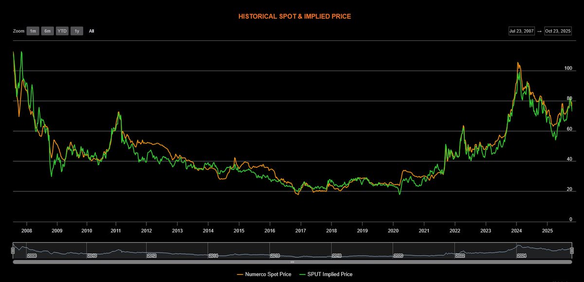 John Quakes tweet media