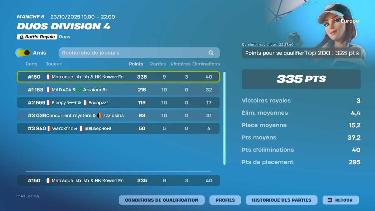 juste une cup en entiere et je me qual