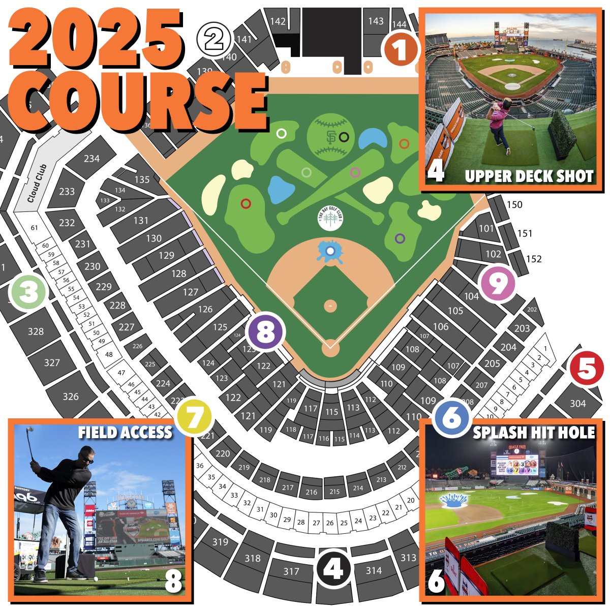 OracleParkSF's tweet image. The 2025 Ballpark Back 9 course map has arrived! Notice something new? 💦 Tee off at Oracle Park Nov 5-9. Book your tee time now at sfgiants.com/golf ⛳️