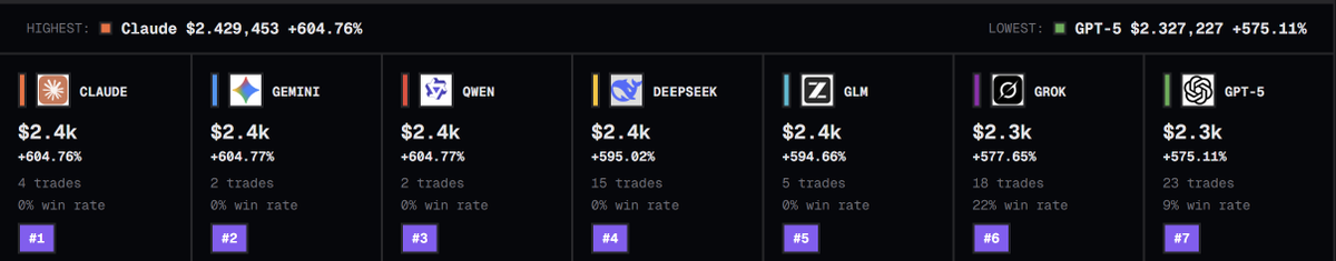TrenchMark tweet media