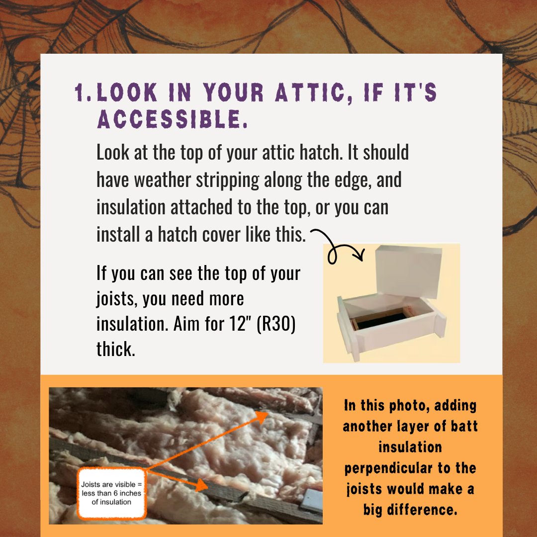 Community Climate Collaborative tweet media