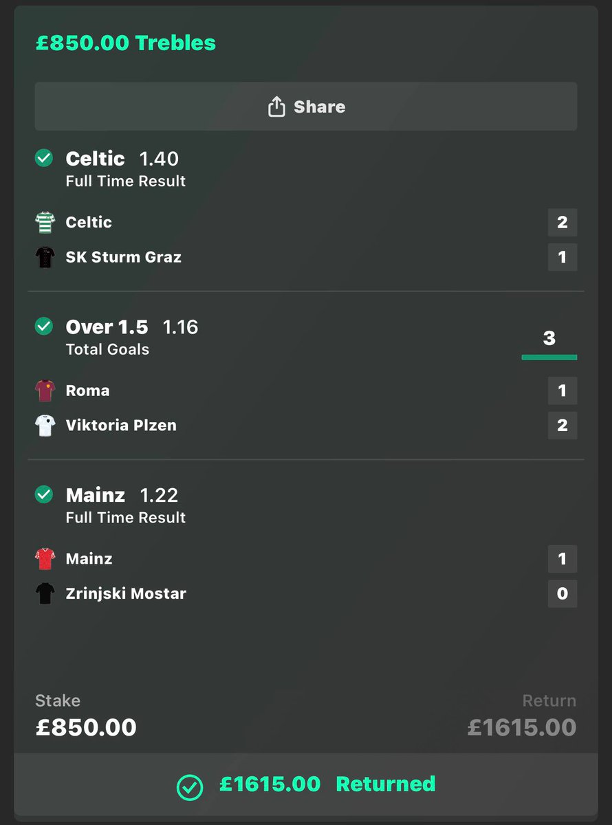 BOOOOOOOOOOOOOOMMM 😍😍😍
EASY  WINNER 🏆 

To celebrate this win am giving away £200 to 2 people who ❤️ and retweet this post 

WE'LL CHOOSE WINNER ON COMMENT SECTION!!!!!!