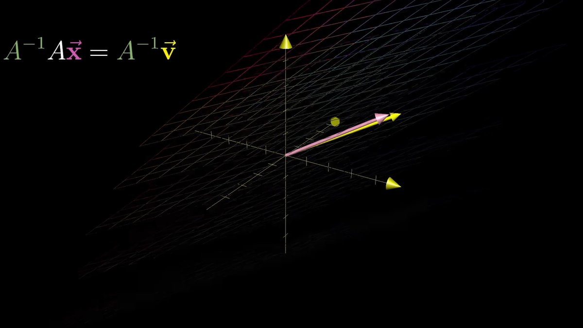 nikhil_py's tweet image. today's log:
- learned 3 lectures of linear algebra by 3blue1brown(determinants, inverse matrix, system of eqns, column space, null space etc)
- searched for datasets for my hackathon project (failed badly)
- did a few labs on google skill boost
- learned how to participate in a…