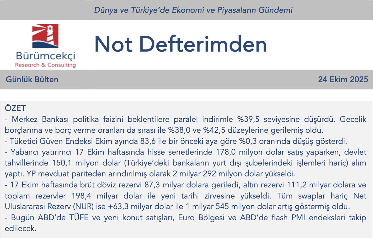 Bugünkü bültenimden ana başlıklar, daha fazla bilgi için; haluk@burumcekci.com burumcekci.com