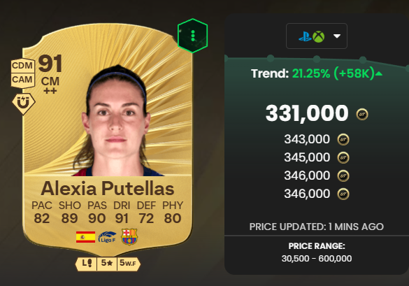 +70k 🤯

#FC26