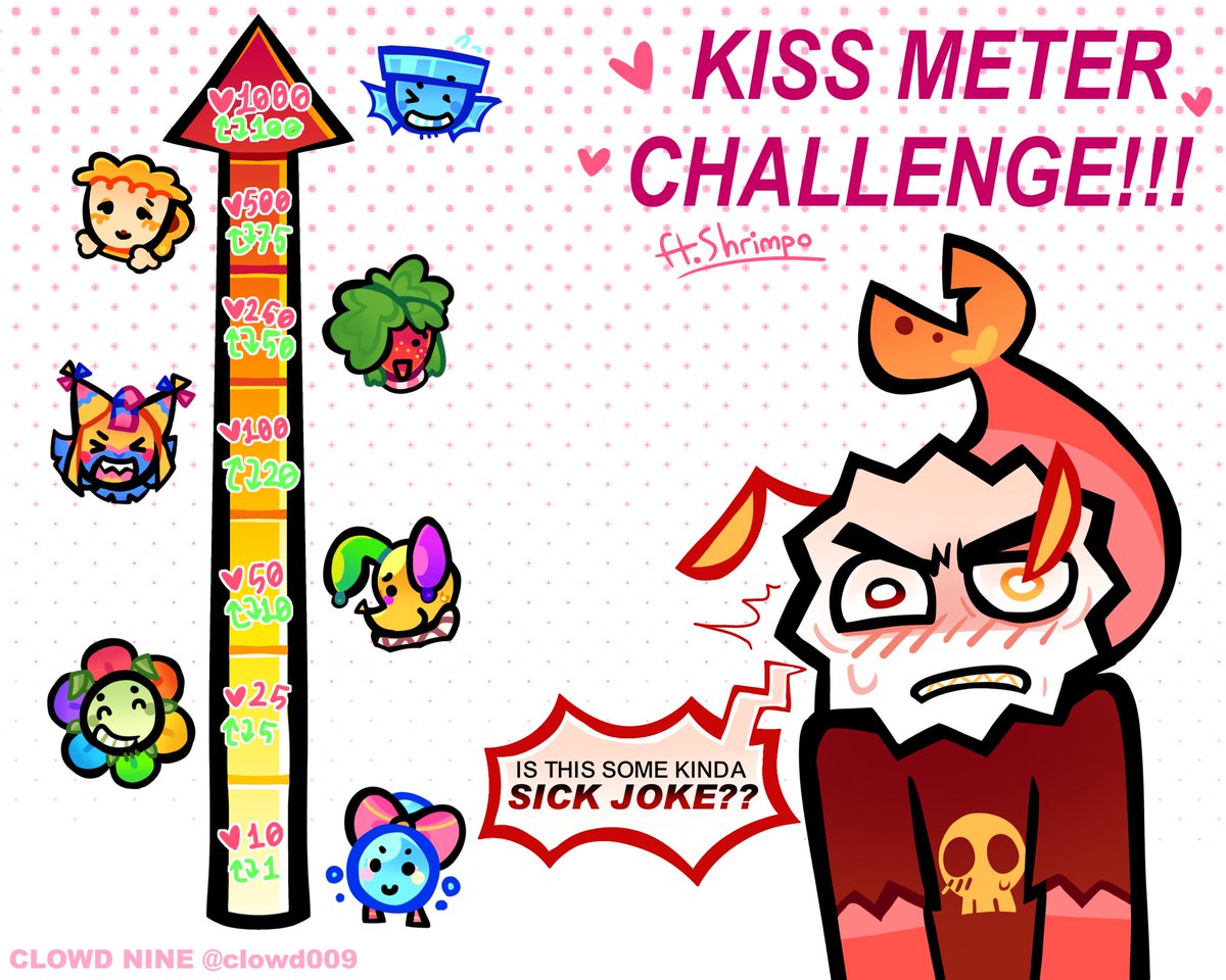 clowd009's tweet image. hope I'm not too late for this trend
#kissmeter challenge ft. shrimpo!!
I'm sure this will go very well..
#dandysworld #dwtwt