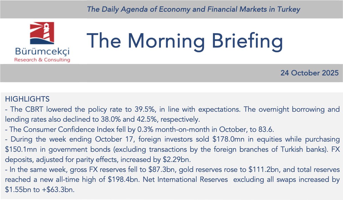 Check out the headlines from today’s Morning Briefing - Turkiye  For detailed information and inquiries: en.burumcekci.com