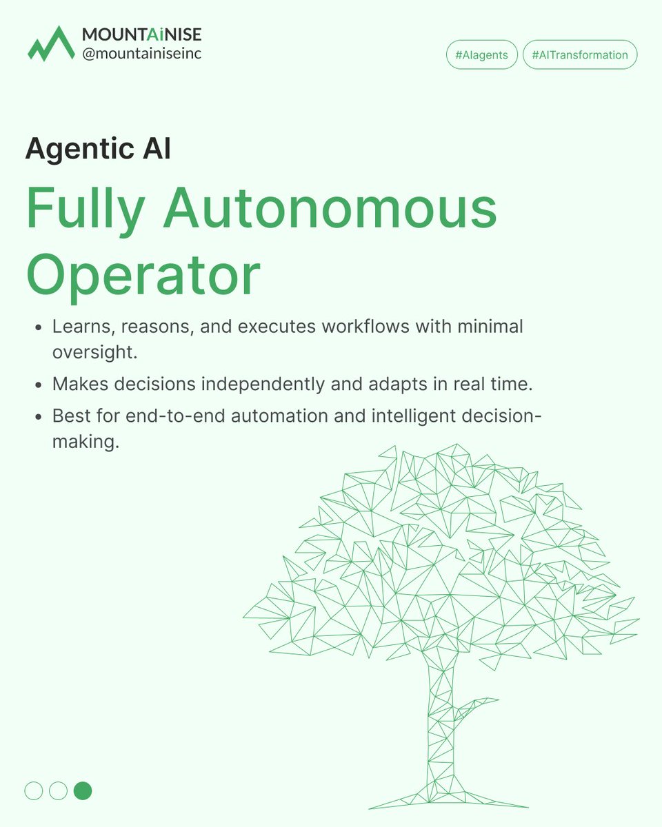 Mountainise tweet media