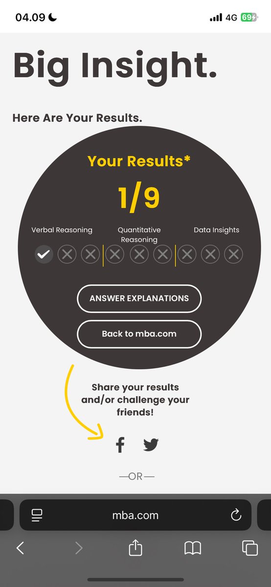 Gue sebodoh itu kah😭