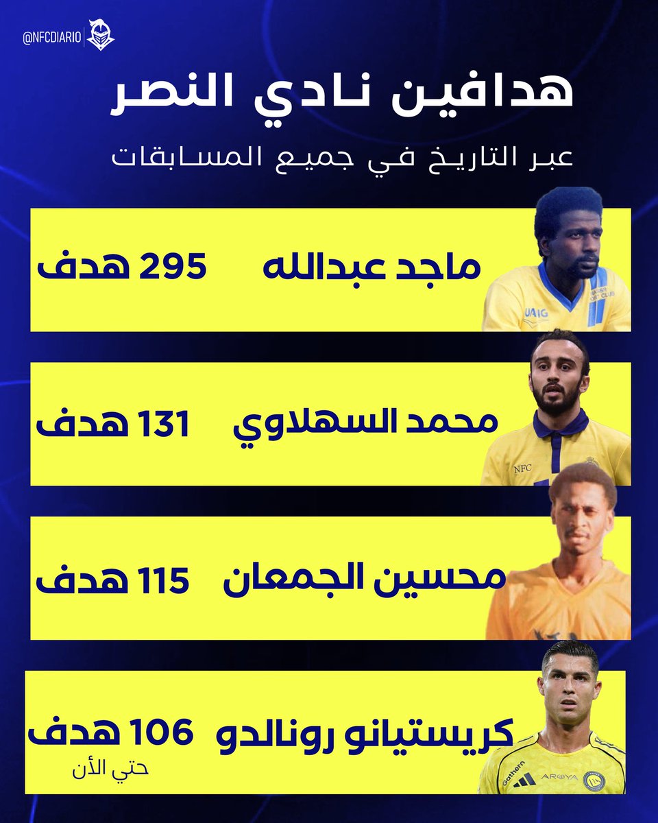 داريو النصر tweet media