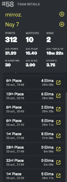 🏆QUAL DIV 2 WITH <a href="/Mirroz_/">Mirroz</a> 😈