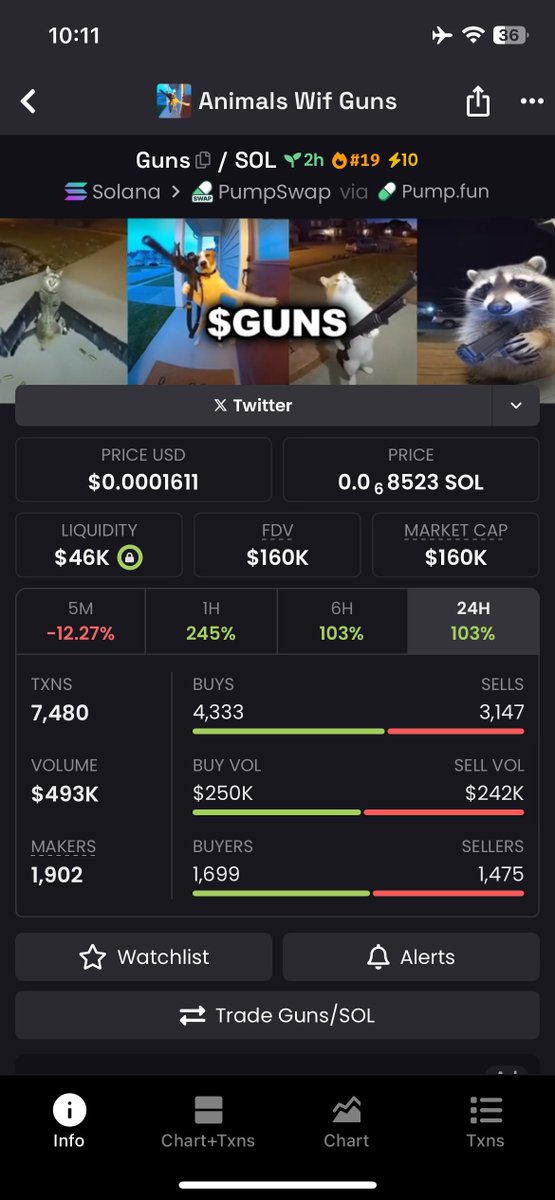 ayxbami_'s tweet photo. 500k soon https://t.co/19gm0t1sVe