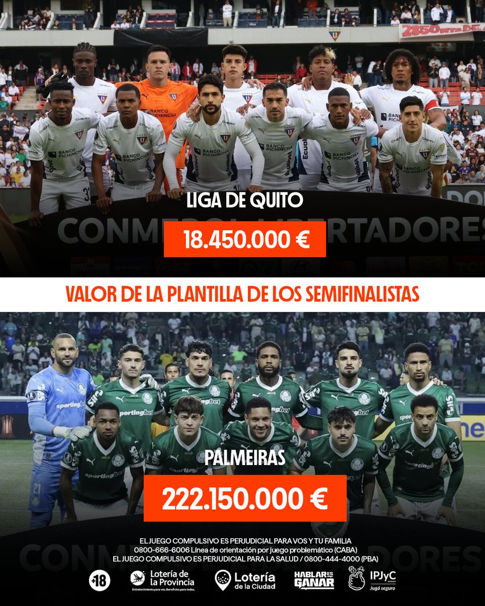La plantilla de Palmeiras vale casi 11 VECES MÁS que la de Liga de Quito. 😳

🇧🇷 Palmeiras: €212,15 millones.
🇪🇨 Liga de Quito: €18,45 millones. 

¿Se dará el batacazo ecuatoriano? 👀
