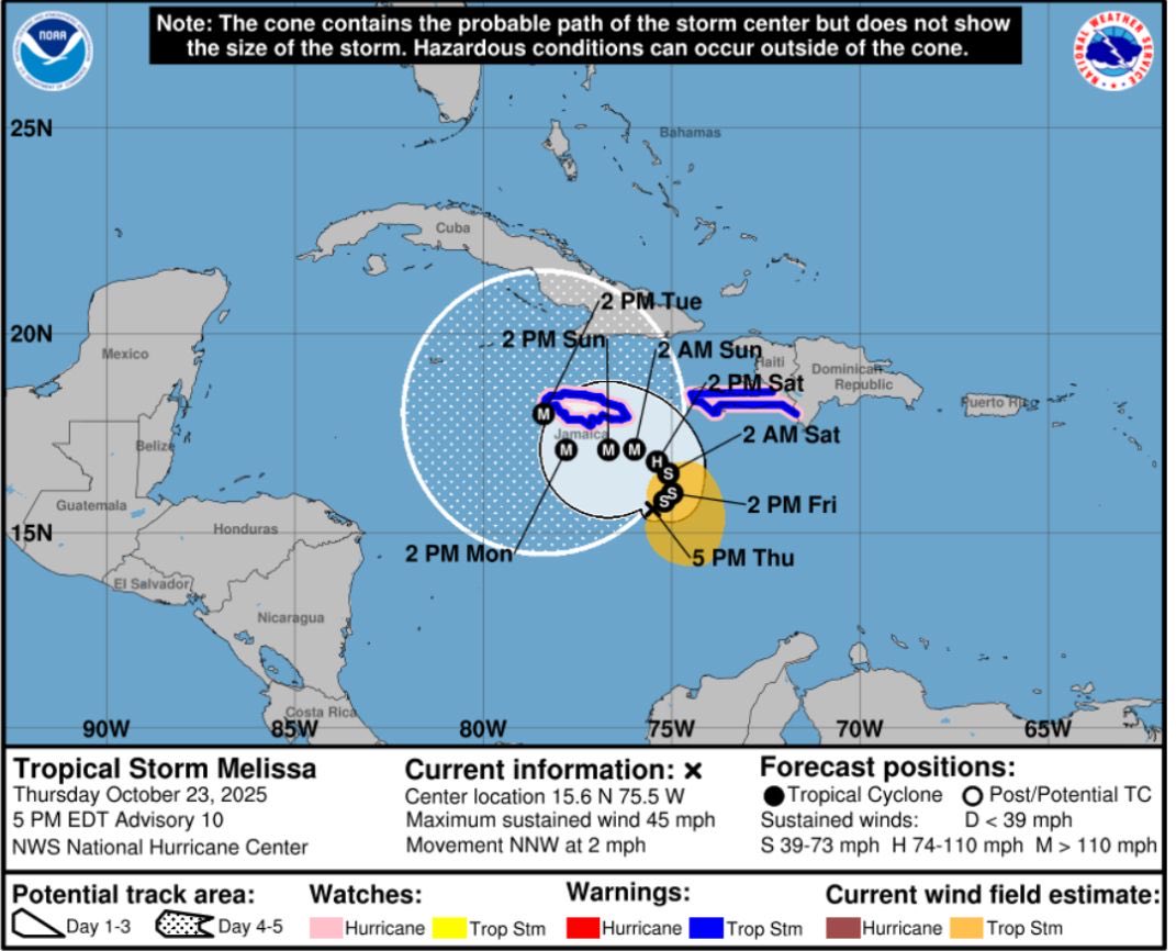 🔔¡Actualización! 

🌀El centro de la tormenta tropical Melissa se localiza a 300 km al sur-sureste de Kingston, Jamaica y a 1,330 km al este-sureste de Punta Herrero, Q. Roo.

💨 Presenta vientos máximos sostenidos de 75 km/h, rachas de 95 km/h y desplazamiento hacia el