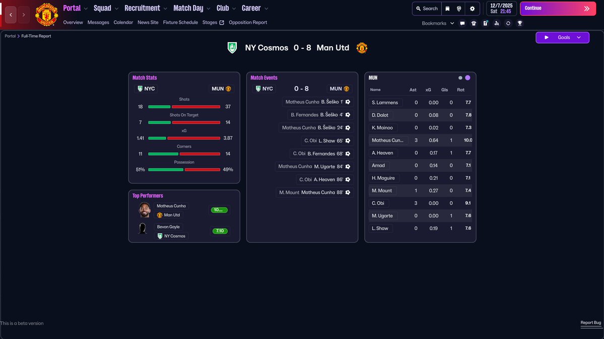 Sam - Absolute Football (@samabsolutefbl) on Twitter photo I am retiring from #FM26 having completed it already. #nobugstoseehere I am retiring from #FM26 having completed it already. #nobugstoseehere