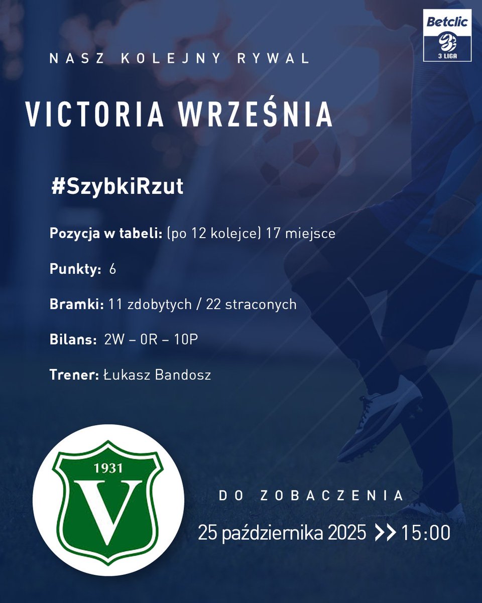 ⏰ 𝗖𝗭𝗔𝗦 𝗡𝗔 𝗖𝗭𝗘𝗧𝗘𝗥𝗡𝗔𝗦𝗧Ą 𝗞𝗢𝗟𝗘𝗝𝗞𝗘!
W 14. kolejce Betclic 3. ligi Unia Swarzędz zmierzy się na wyjeździe z Victorią Września. 🔵⚪️
W tym poście przygotowaliśmy dla Was kilka informacji o naszym najbliższym rywalu.
🗓️ Mecz już w sobotę, 25 października o 15:00!