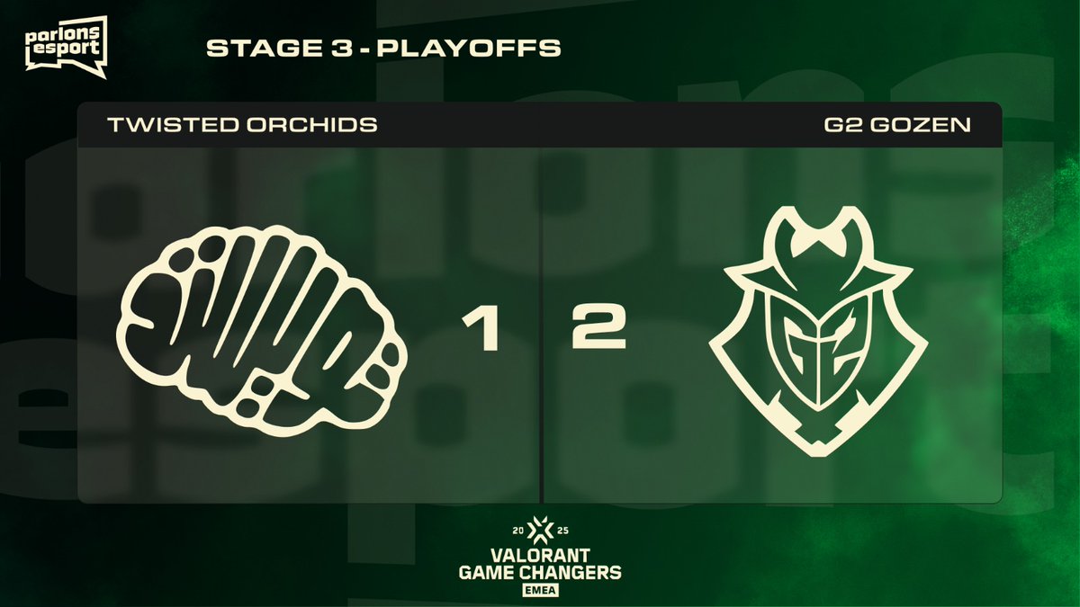 🚨🔫🧙‍♀️ VCT GC | G2 EN GRANDE FINALE EMEA

<a href="/G2VALORANT/">G2 VALORANT</a> 🇩🇪 s'impose 2-1 contre <a href="/TwisMinds/">Twisted Minds 🧠</a> 🇸🇦 en finale du Upper Bracket ✅️ 

Les joueuses de G2 rejoignent la Grande Finale des #VCTGameChangerEMEA et attendront le vainqueur entre Twisted Minds et <a href="/GIANTXVALORANT/">GIANTX VALORANT</a> 🇪🇸