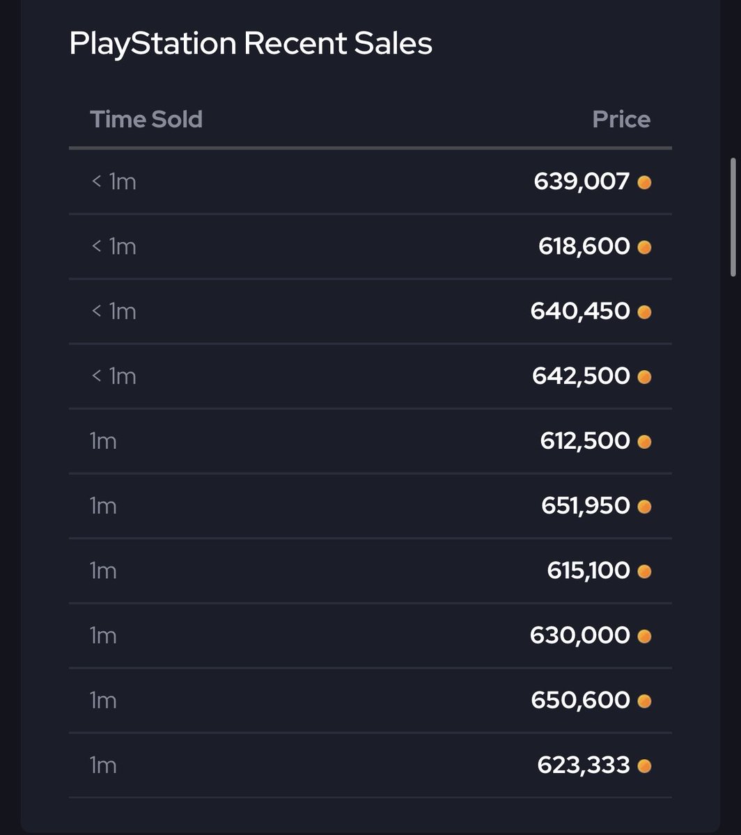 Drussisgoat's tweet image. #1 Coin Making Method Right now built 6 in under 20 minutes 
Lamar Jackson 90 OVR Most Feared
Build under 510k 
3 MF 87s under 130k 
2 any 87s under 60k 
60k+ profit everytime 
#coinmethod #MaddenNFL26 #Madden26