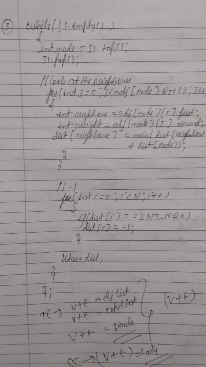 shashi_bk_23's tweet image. 🚀 Day 11 of my Graphs Journey with Rohit Negi!
Today I explored the Shortest Path in Directed Acyclic Graph (DAG) 🧭
🧩 Problems Solved:
1️⃣Shortest Path in Directed Acyclic Graph
#100DaysOfCode #DataStructures #Algorithms #GraphTheory #GeeksforGeeks #CodingJourney
