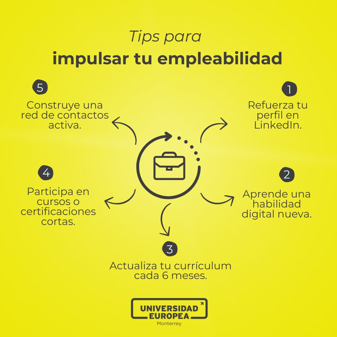 Universidad Europea de Monterrey tweet media