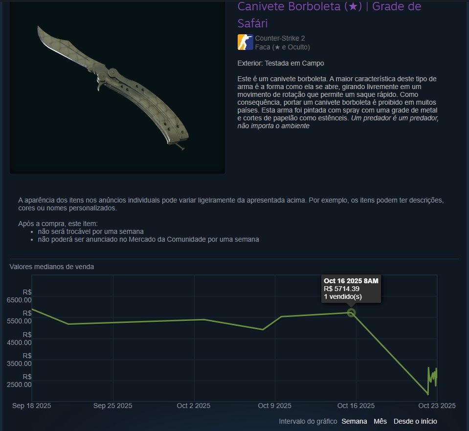 tinha que voltar a ser 500 reais essa bomba, cara que acha normal pagar 5k em um PNG e maluco da cabeça.