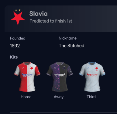 no niiiic...tohle zase smrdí pár tisíc hodinami ve hře <a href="/slaviaofficial/">SK Slavia Praha</a>
