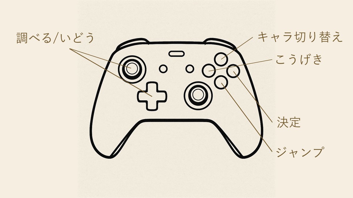 わい|ゲーム出す! tweet media