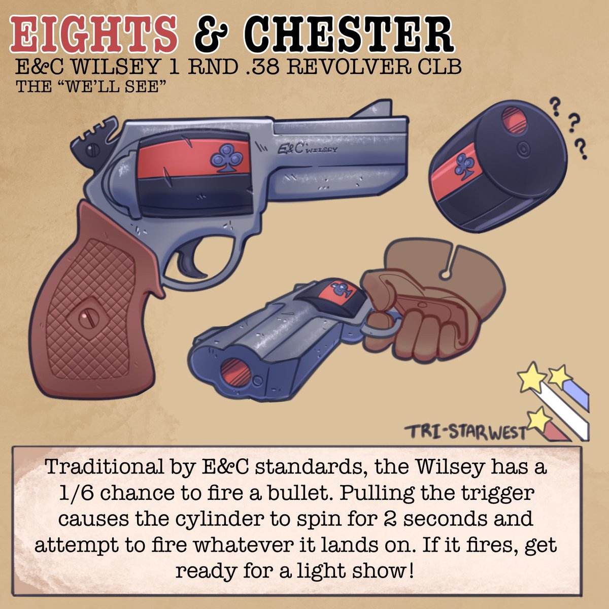 Kane Quest tweet media