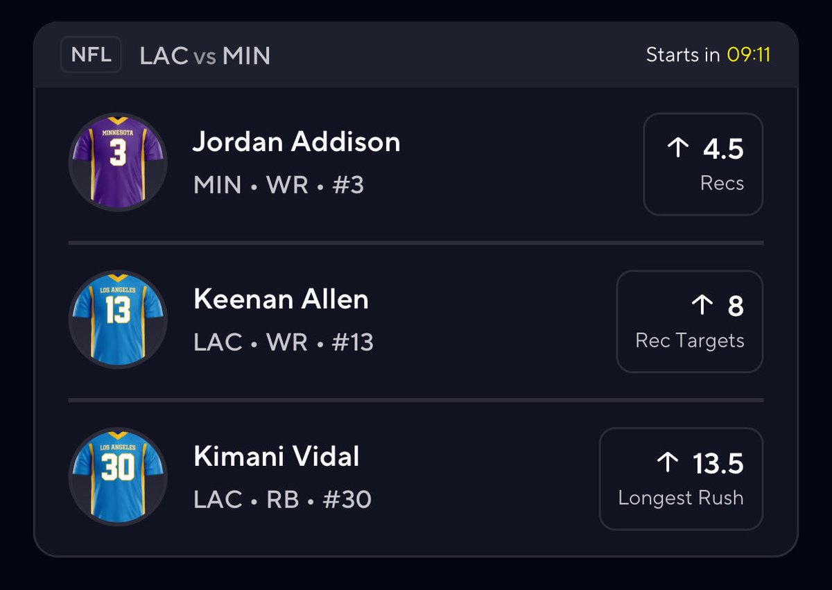 Collab slip with <a href="/DylPicksGreens/">DylPicks</a> <a href="/FastMoneyPROP/">F$M PROP💰</a> 

We were off by .5 last night! Sending $40 to 2️⃣ people who like/RT when this cashes. Must be following. 🏦 

prizepicks.onelink.me/gCQS/shareEntr…