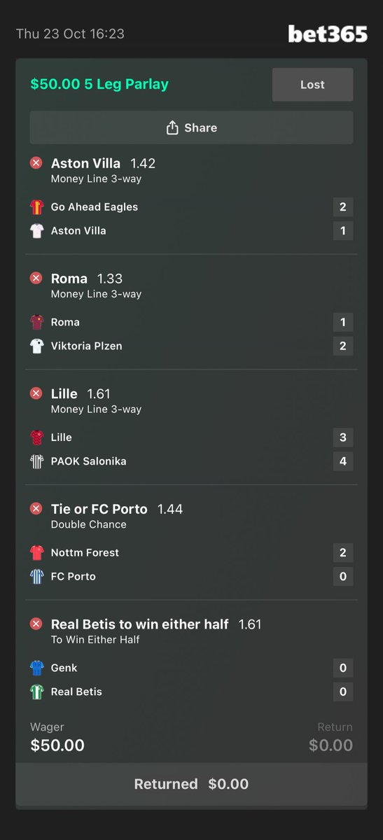 Ouimagatee's tweet image. What a beautiful day lmaooo, aint no way someone won a bet today #EuropaLeague