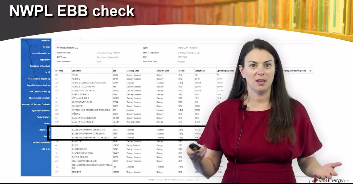 That's a wrap on our 2nd annual Natural Gas Master Class! Thanks to everyone for joining us and participating in the Q&amp;A sessions. 
If you missed it, not to worry! We'll have an Encore edition available tomorrow