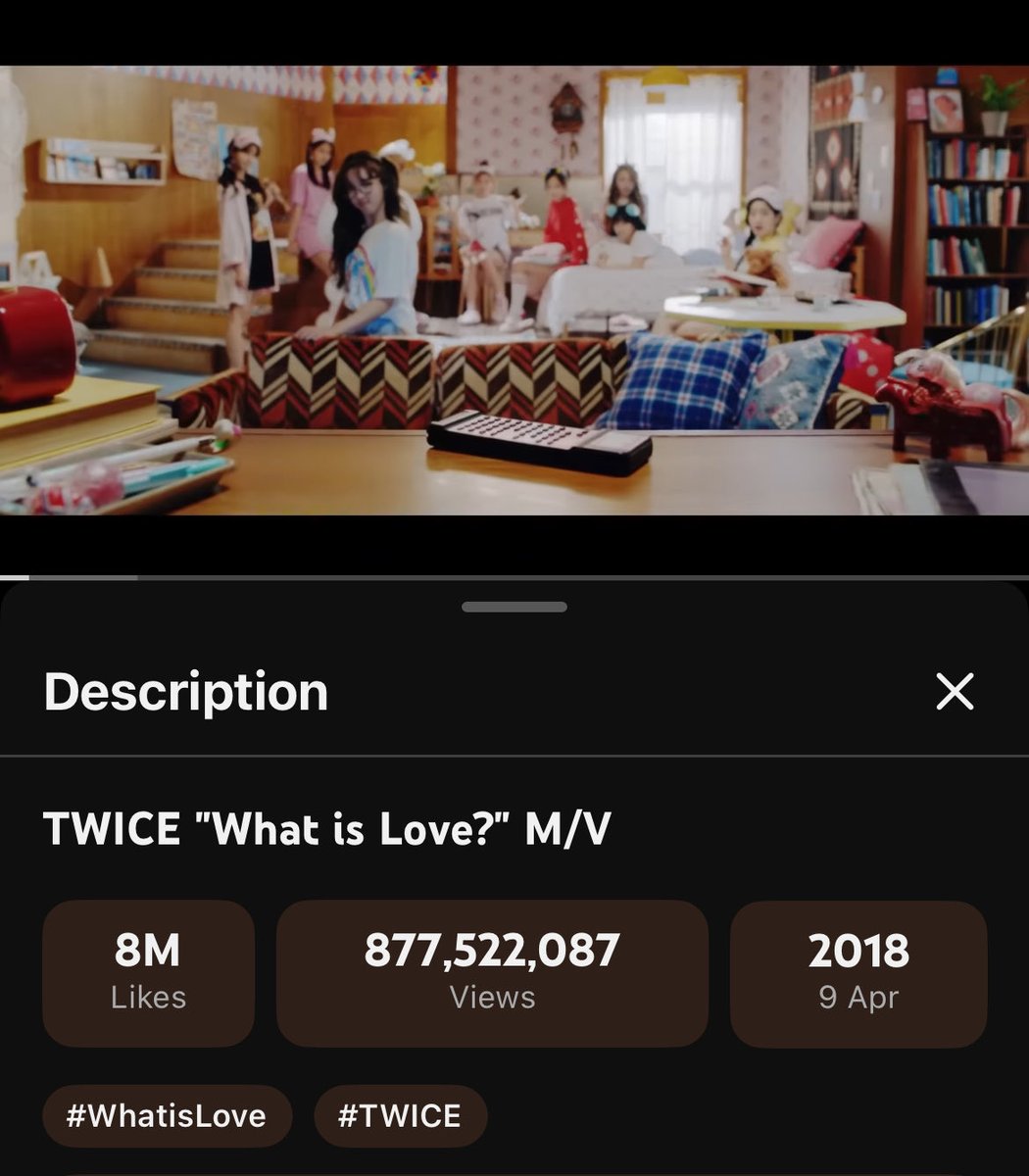 Twice Chart Data (@twicechartdatas) on Twitter photo The ‘What is Love?’ music video has surpassed 8M likes on YouTube.
— It’s their first MV to reach this milestone. The ‘What is Love?’ music video has surpassed 8M likes on YouTube.
— It’s their first MV to reach this milestone.