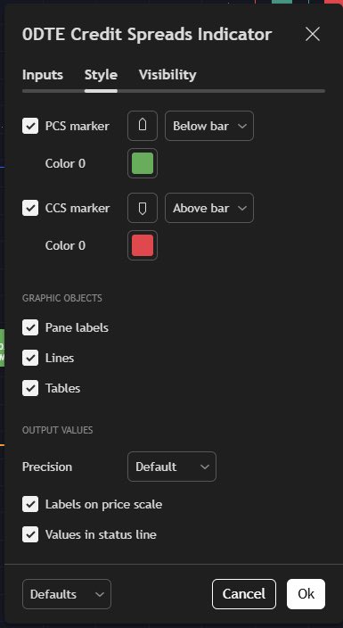 TheTIMESystem's tweet image. Fully customizable. Simple to use.
The T.I.M.E Indicator lets you adjust every setting to fit your trading style 💰

PCS, CCS, TP/SL, backtesting — all in one.
#TheTIMEIndicator #TradingView #options #creditspreads