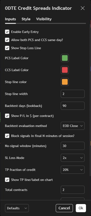 TheTIMESystem's tweet image. Fully customizable. Simple to use.
The T.I.M.E Indicator lets you adjust every setting to fit your trading style 💰

PCS, CCS, TP/SL, backtesting — all in one.
#TheTIMEIndicator #TradingView #options #creditspreads