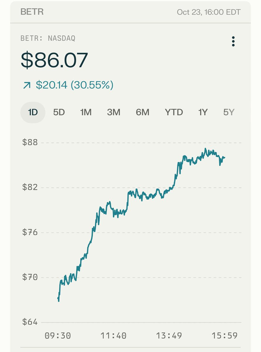 reallyoptimized's tweet image. Ahem...
Definitely not investment advice, however.