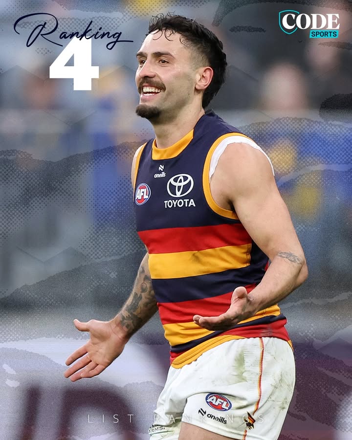 codeaflau's tweet image. With Christian Petracca touring the facilities then moving to Gold Coast and the only acquisition the likely pre-season pick Ah Chee, Adelaide's improvement has to come from within.
EVERY CLUB'S 2026 LIST RANKED ▶️ bit.ly/3KY03wz
