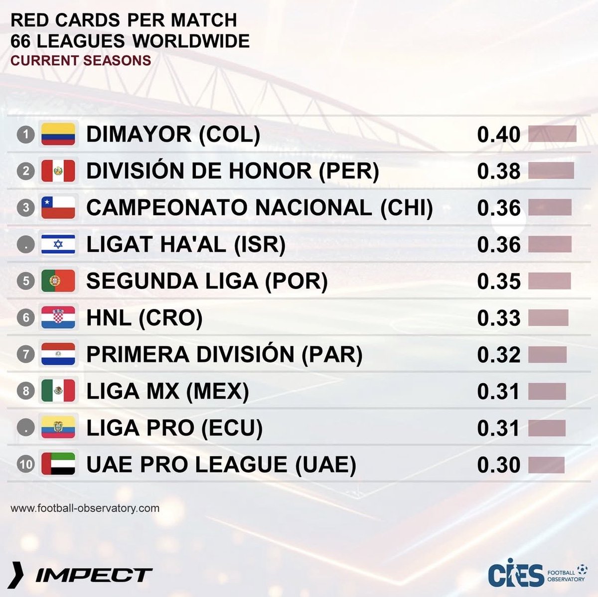 SoloJunior tweet media