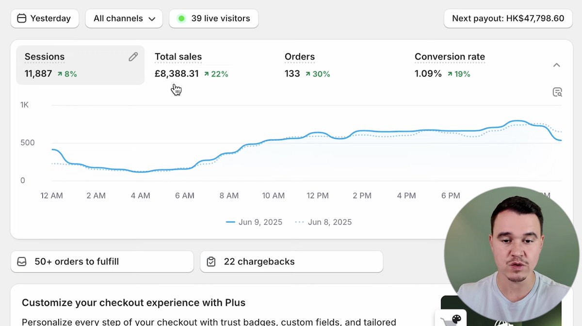 Most drop shippers are losing money on Facebook &amp; TikTok…

This untapped strategy made me $500K in the last 90 days alone.

How? Just smart research &amp; Google Ads.

I show exactly how I do it in my video 👇

Like &amp; Retweet, comment “GOOGLE” and I’ll send you the full step-by-step