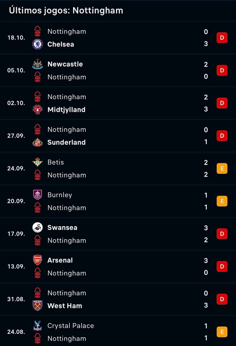 Gonçalo Cosme Alves tweet media