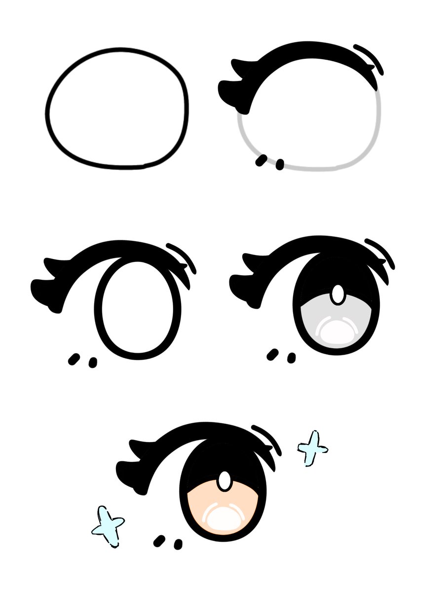 Blackkitty_chan's tweet image. Eye tutorial 

#eye #tutorial #drawing #help
