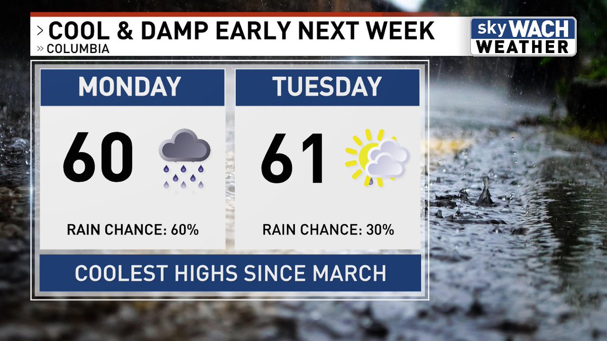 Trigger warning: I will be having chili &amp; cinnamon rolls on Monday