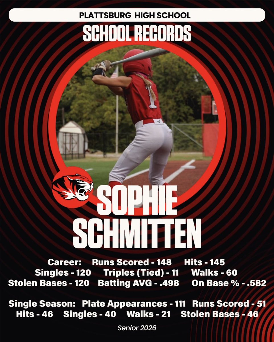 PHS Softball tweet media