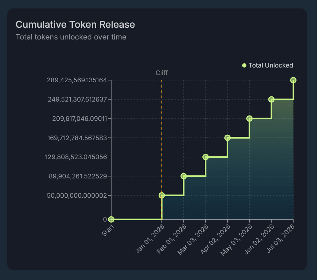 The Pumpfun Company tweet media