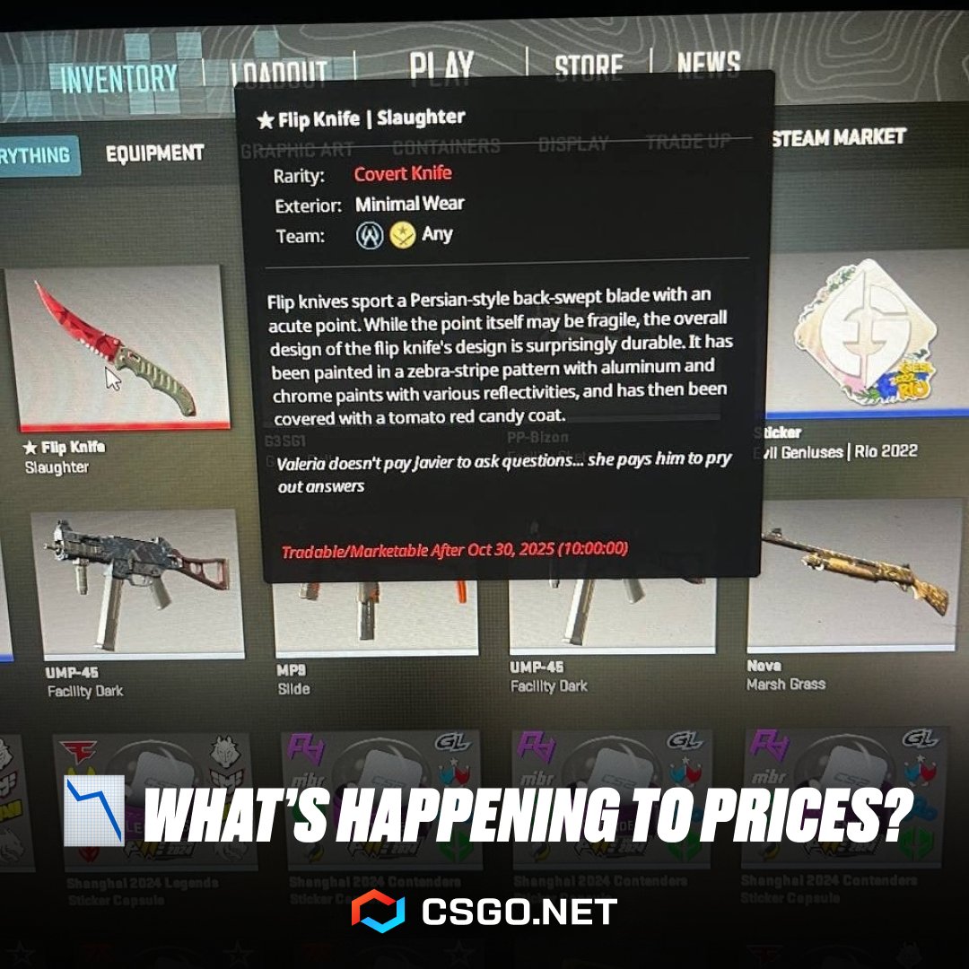 🙌 WHAT’S HAPPENING WITH SKINS AND THE ❤️ CSGO.net? 

Dear users, as you probably already know, an update was released last night that had a massive impact on the skin market economy.
Prices for knives, gloves, and covert items will remain extremely unstable in the