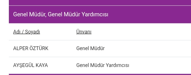 PiyasaTurkiye's tweet image. #VSNMD Vişne Madencilik hisselerinde piyasa bozucu işlemler yaptıkları gerekçesiyle her biri 8,88 milyon TL para cezası alan Alper Öztürk&apos;ün Tera Portföy Genel Müdürü, Ayşegül Kaya&apos;nın ise Tera Portföy Genel Müdür Yardımcısı olduğu orta çıktı.
