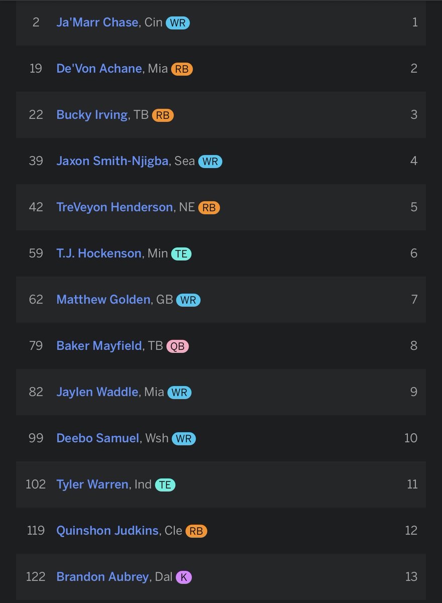 LFG tweet media