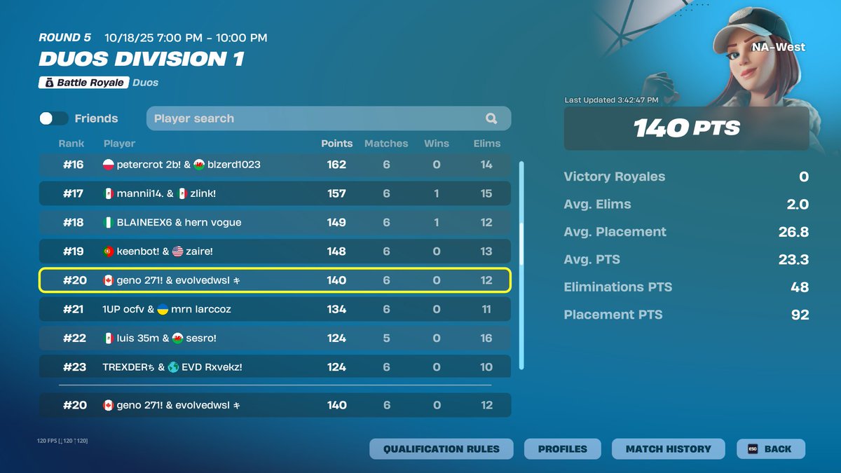 cheaters got banned 😂+$200 ig <a href="/Genowtff/">Geno</a> <a href="/Santirne/">Santi</a>