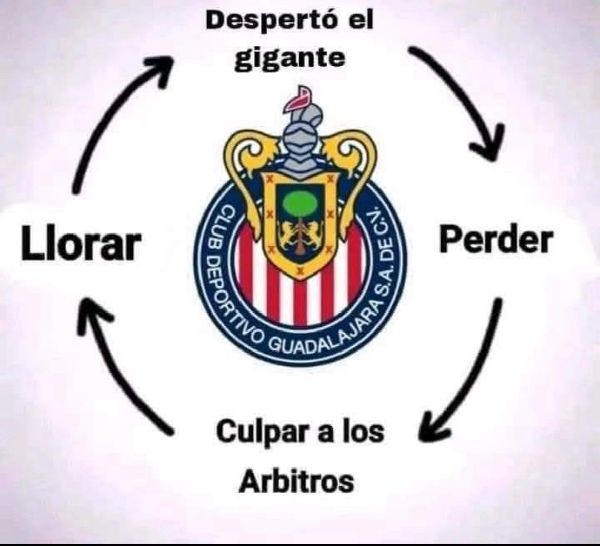 Rubas4's tweet photo. @EdgarRomoGDL @ClubAmerica @Arbitraje_MX @Chivas https://t.co/fqwE3tr8DM